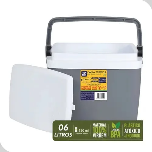 Produtos de EC IMPORTADOS (1/6)